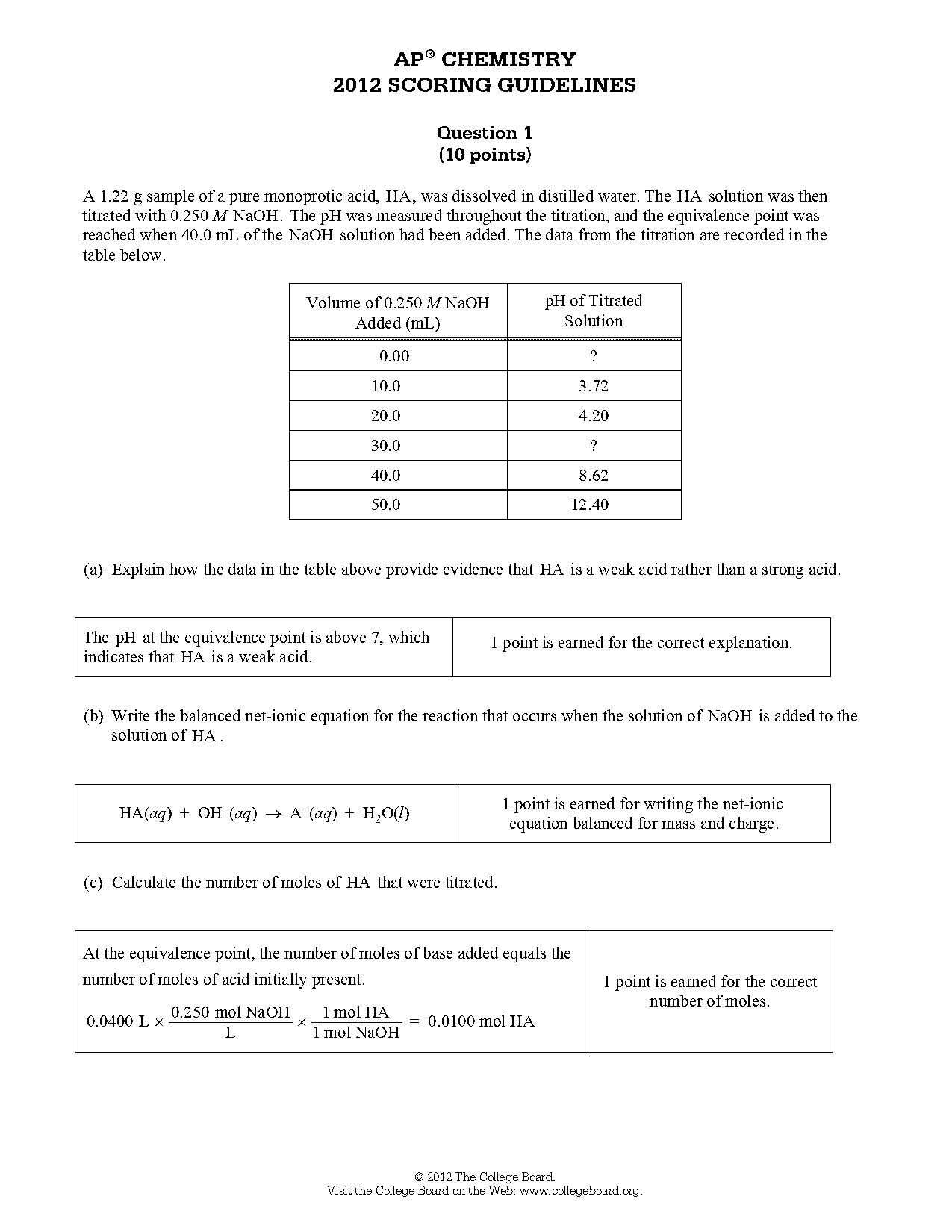 how do you write a balanced net ionic equation