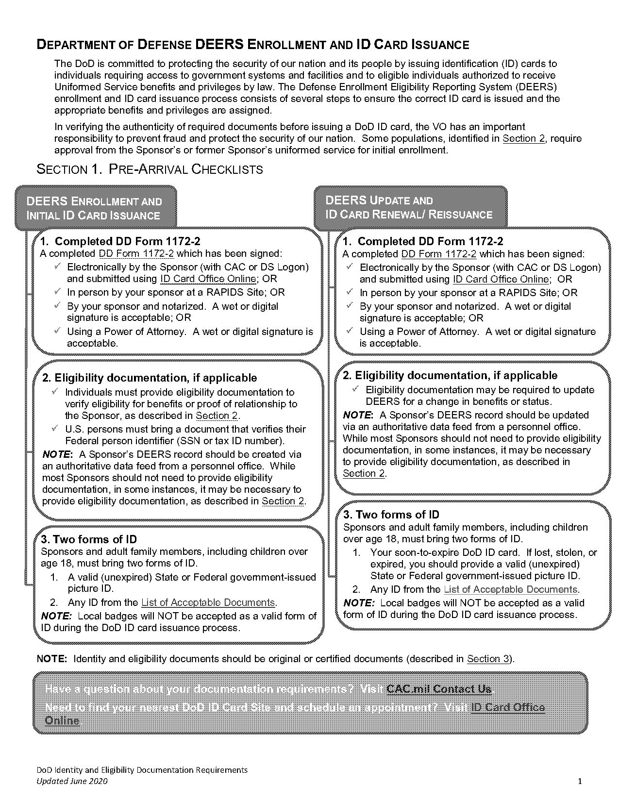 military age requirements for reserves