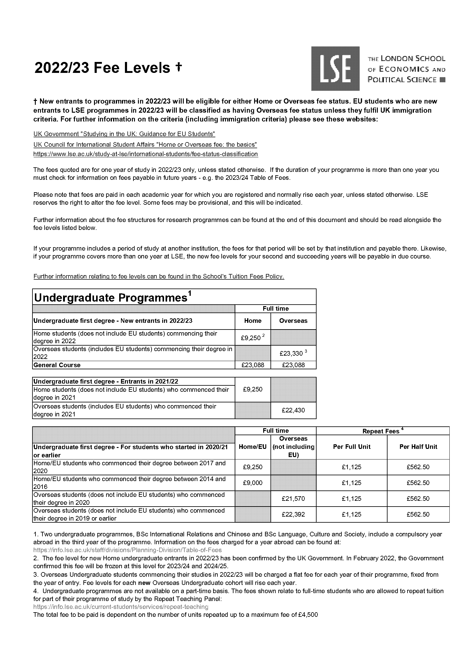 lse international graduate requirements