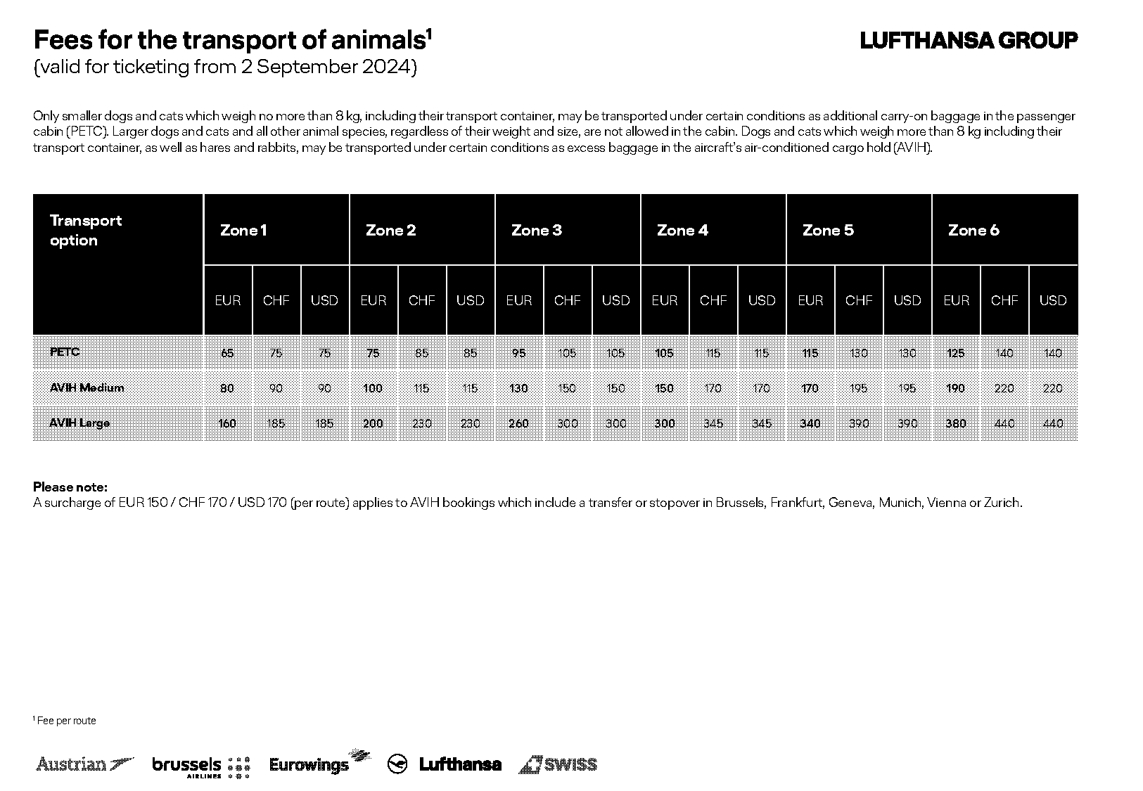 air ticket price from ghana to canada