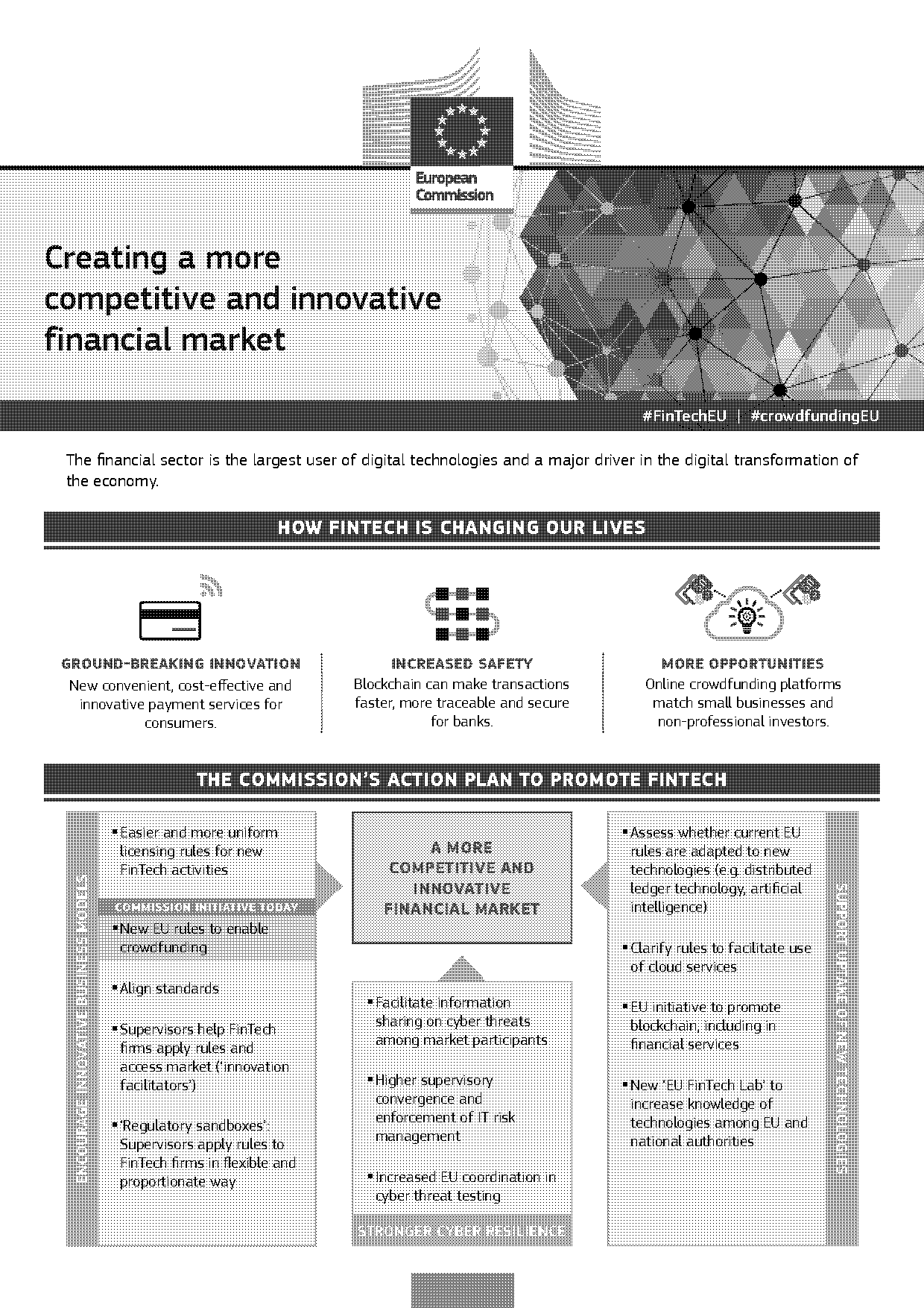 action plan on financial technology