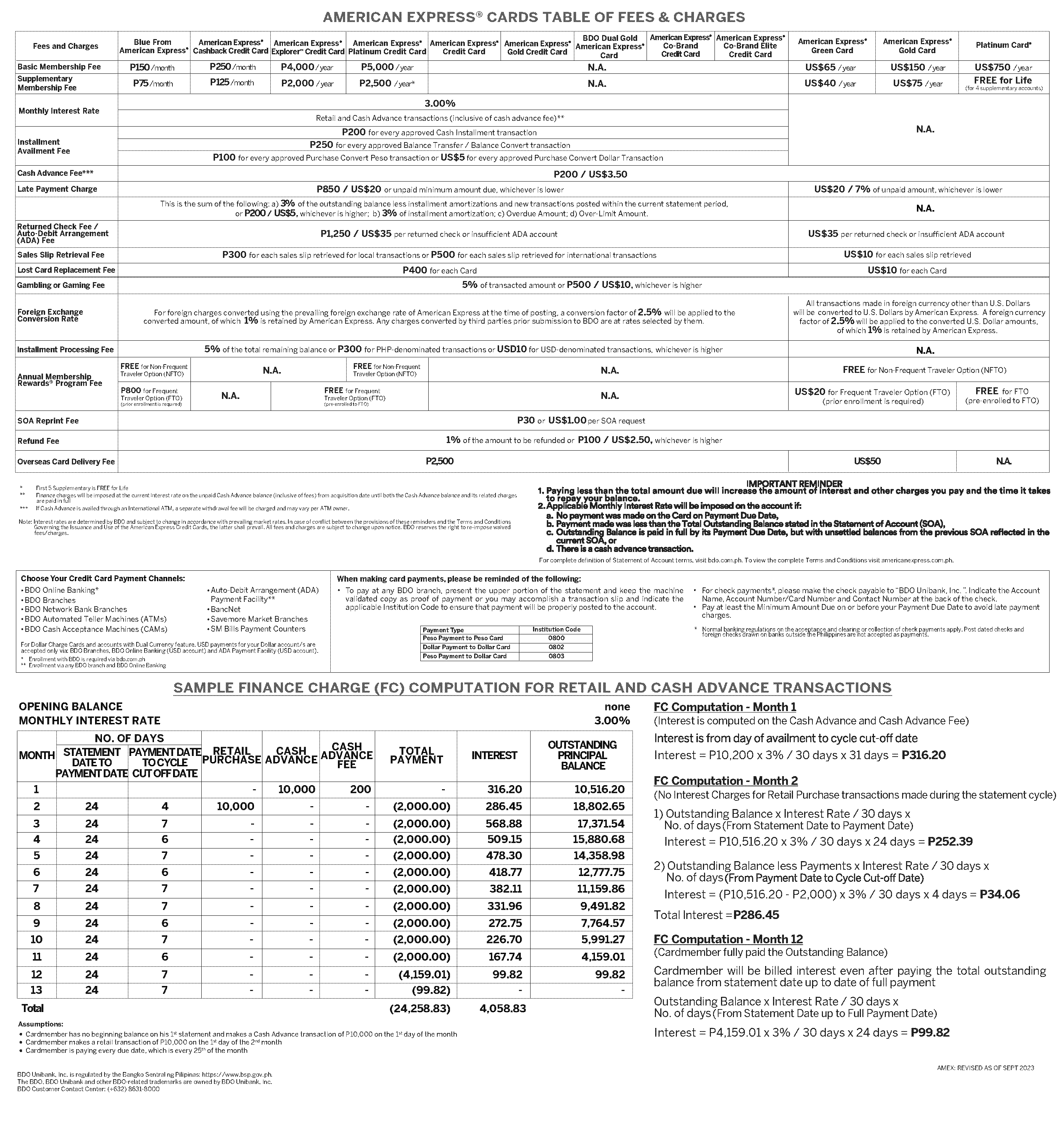 requirements in opening dollar account in bdo