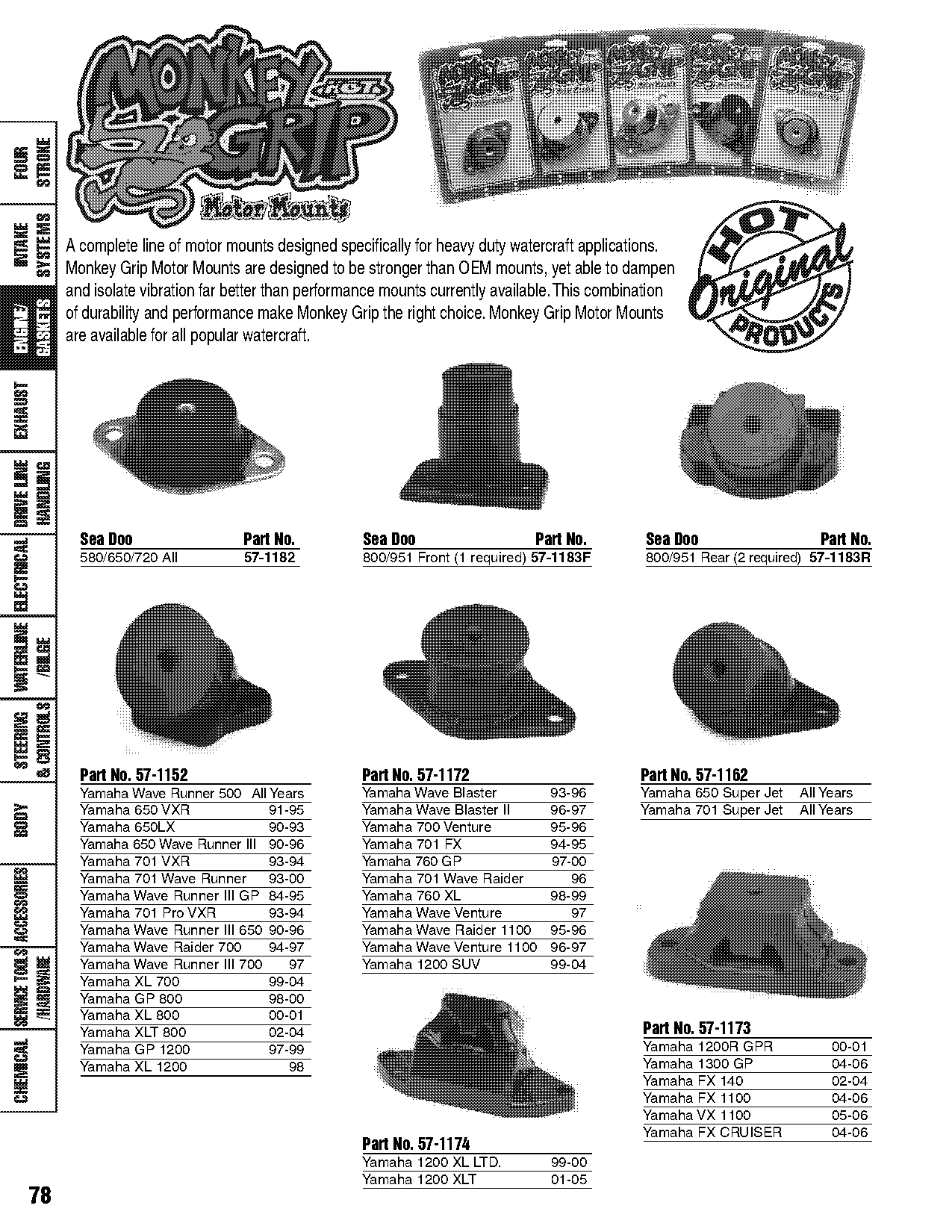 ada kawasaki girdle kit instructions