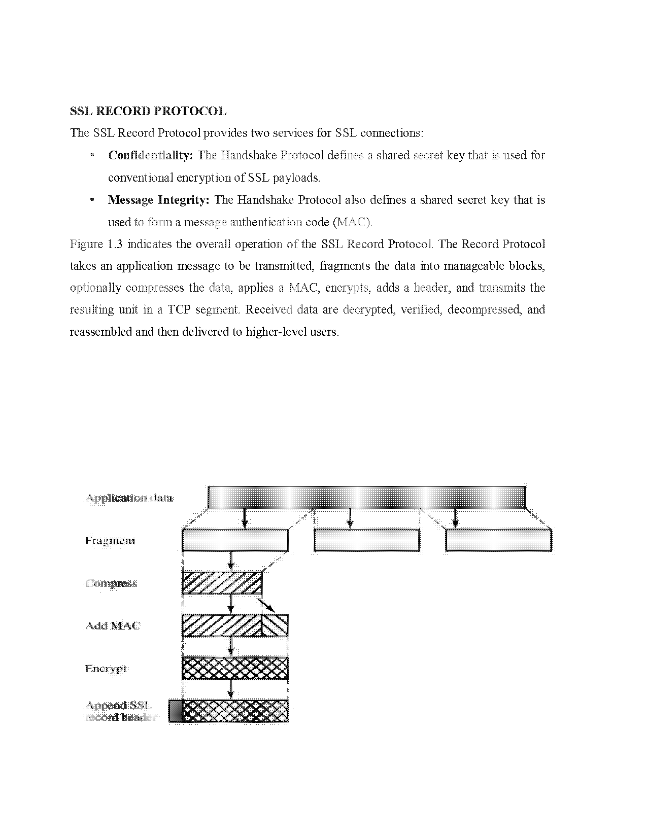 services provided by ssl record protocol