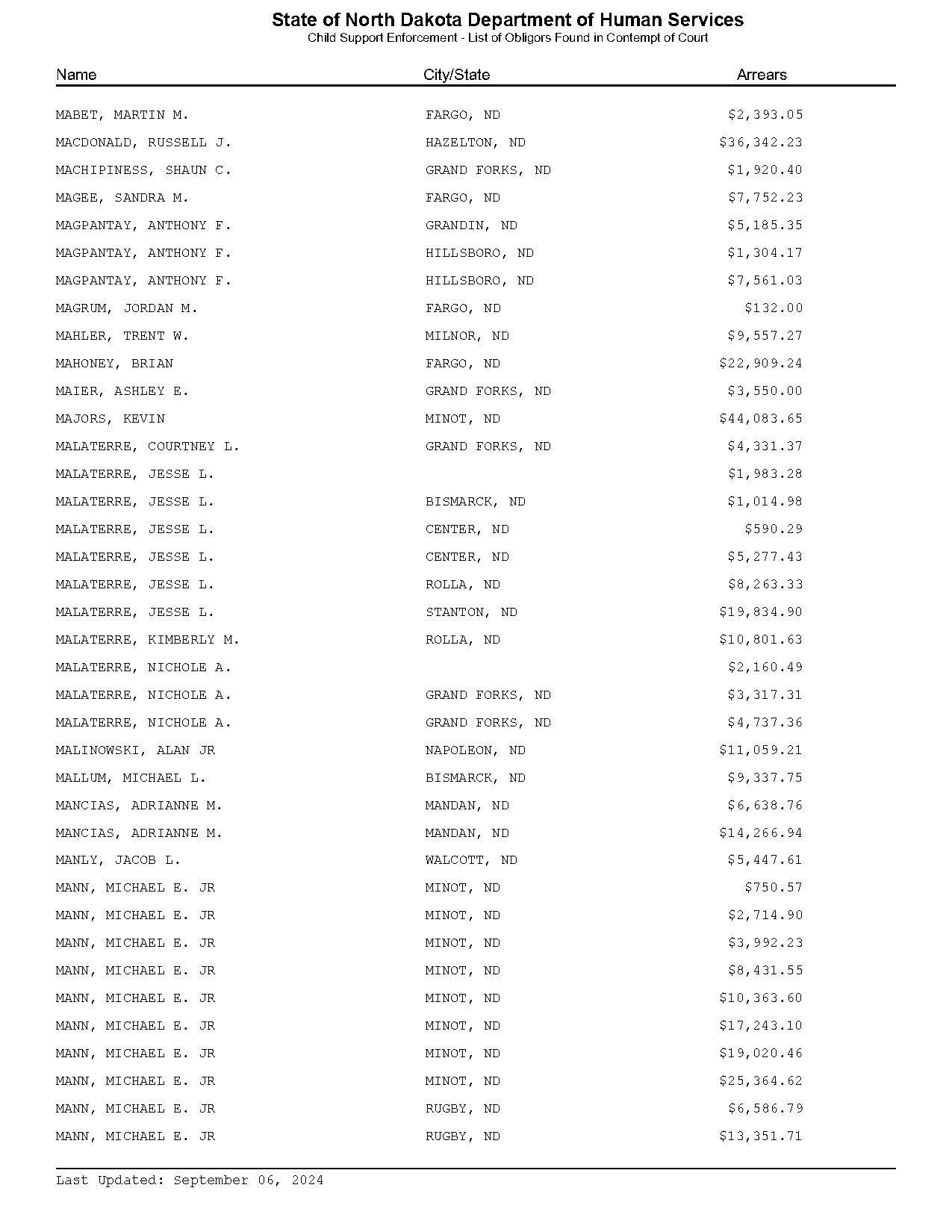 fargo nd marriage records