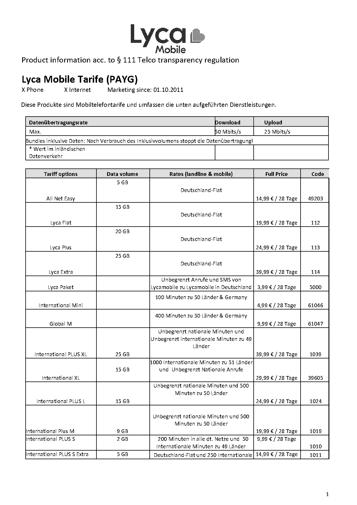 tarif sms bri mobile banking