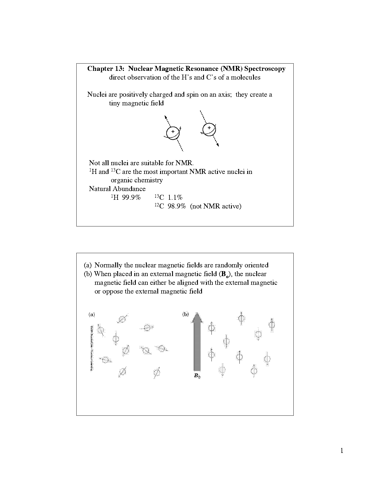 write a short note on nucleus