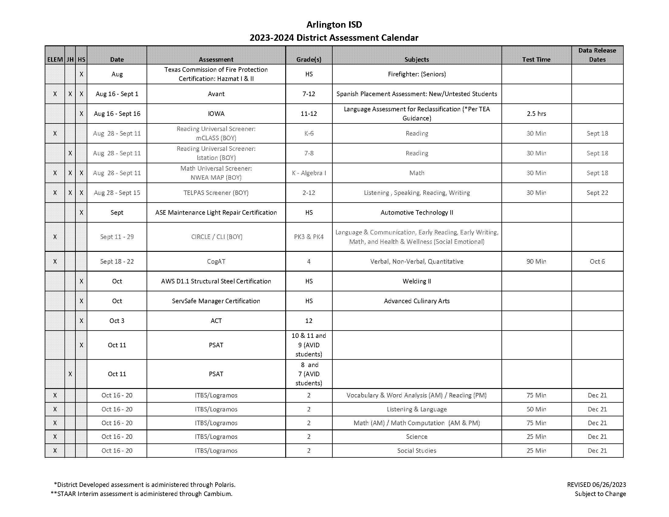 arlington isd release time