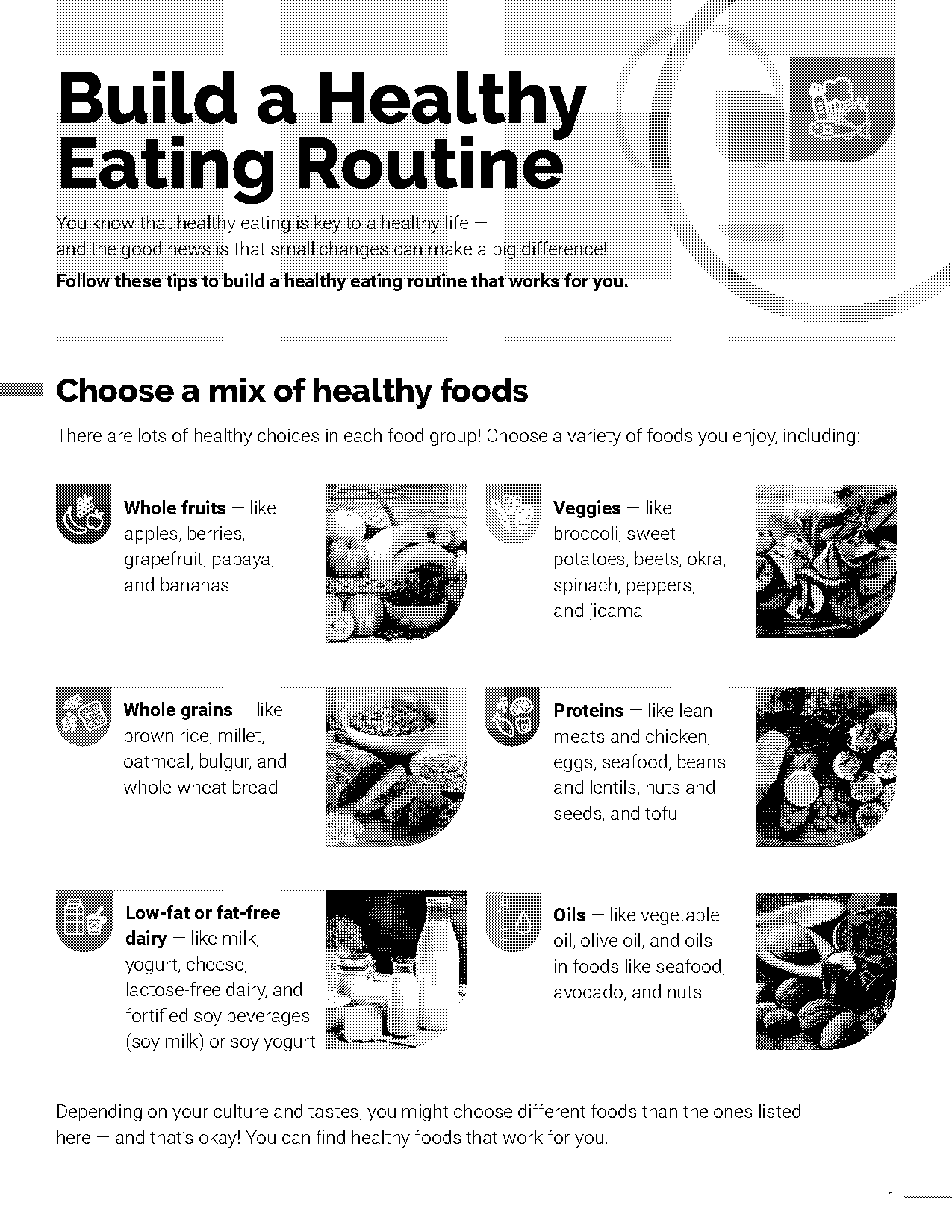 eating plan for lean muscle building