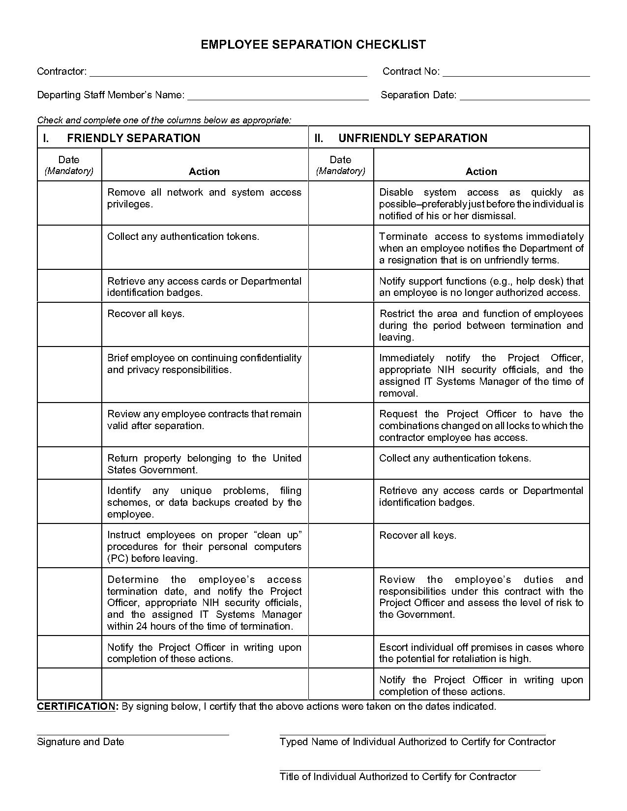 termination checklist for managers