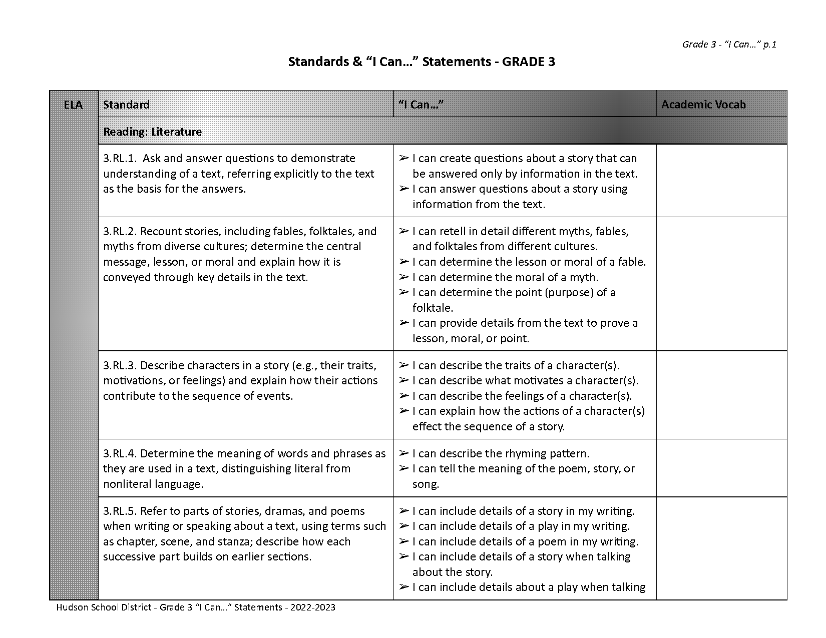 cause and effect i can statement