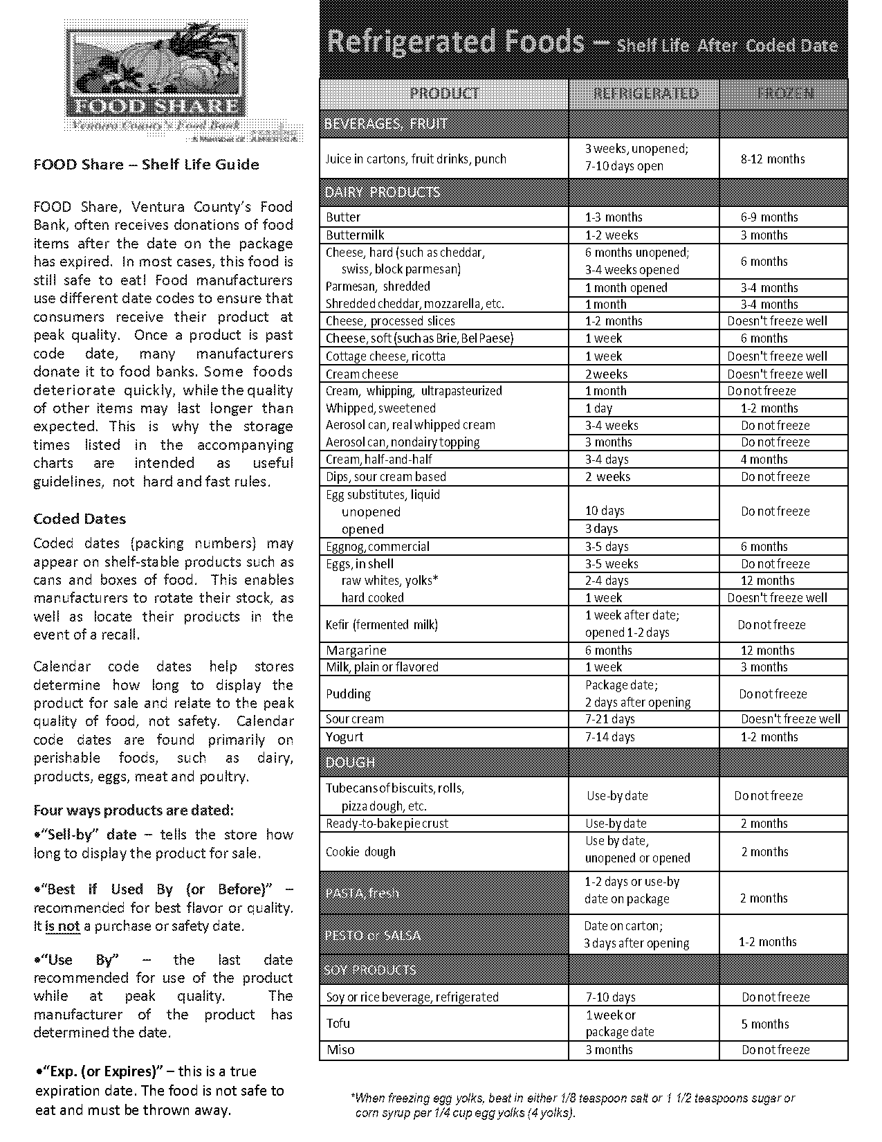 costco organic pizza kit instructions