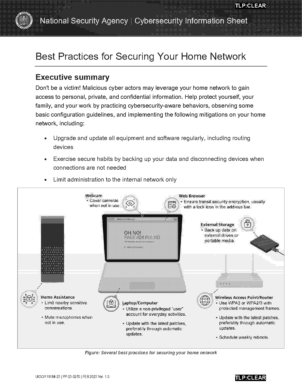 password spreadsheet best practices