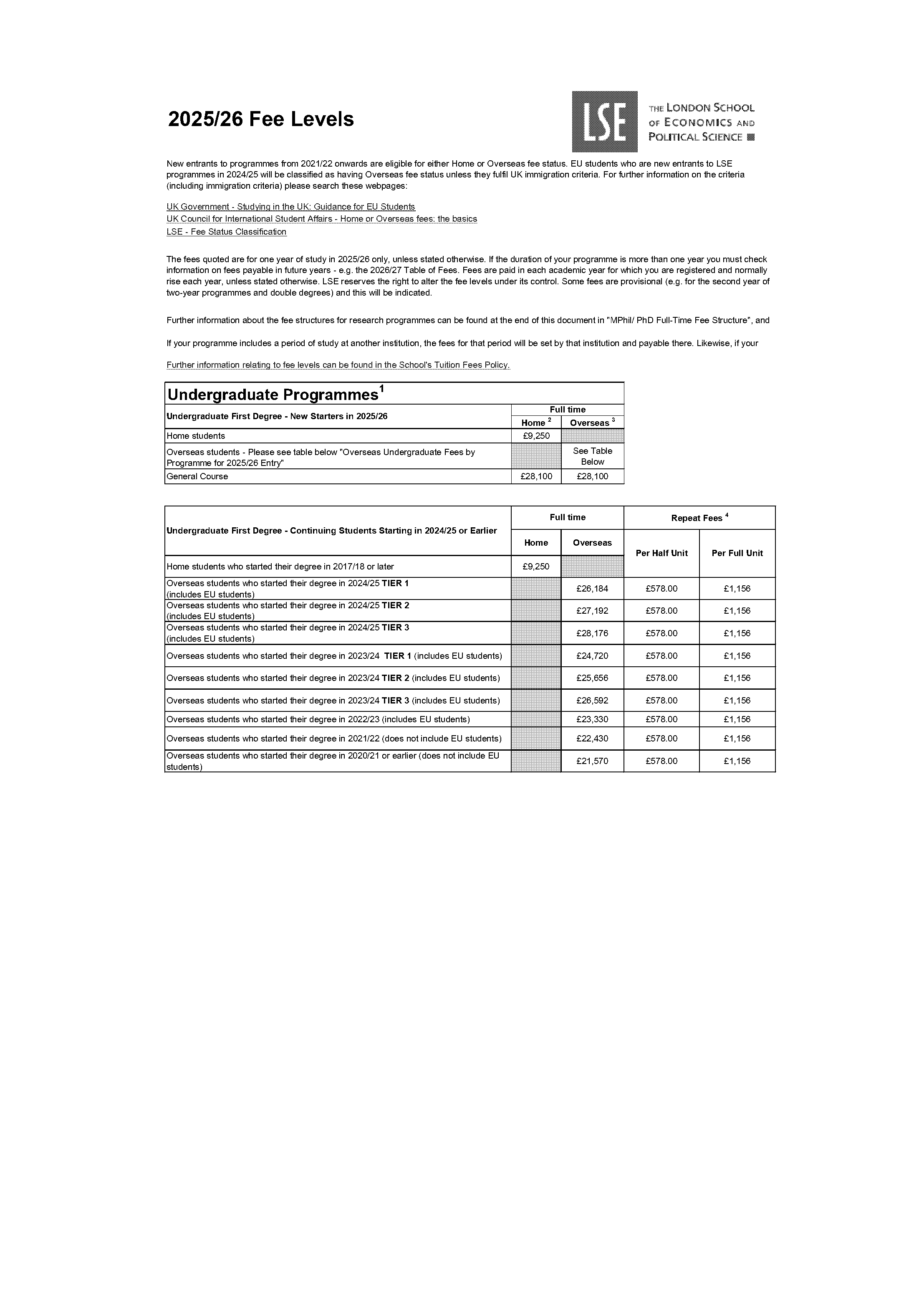 lse international graduate requirements