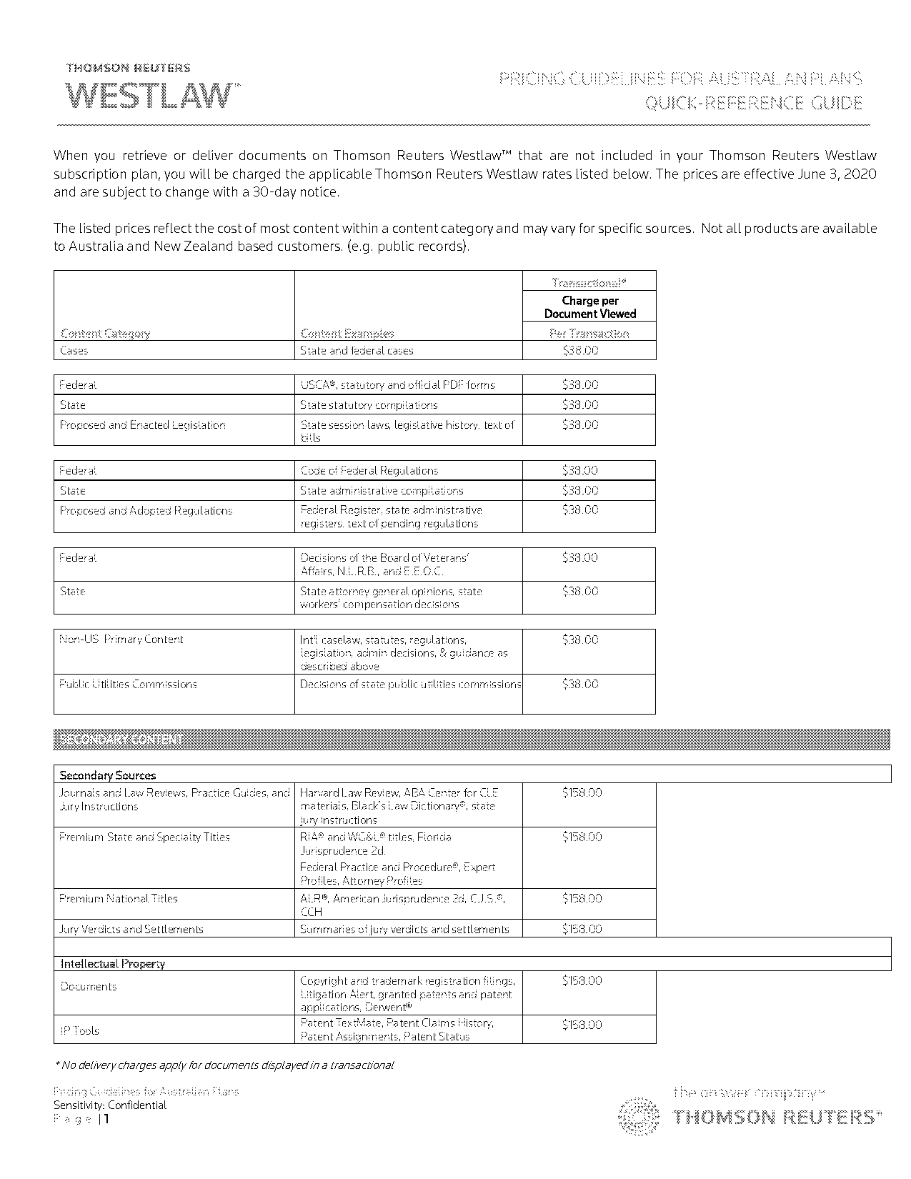 westlaw form builder cost