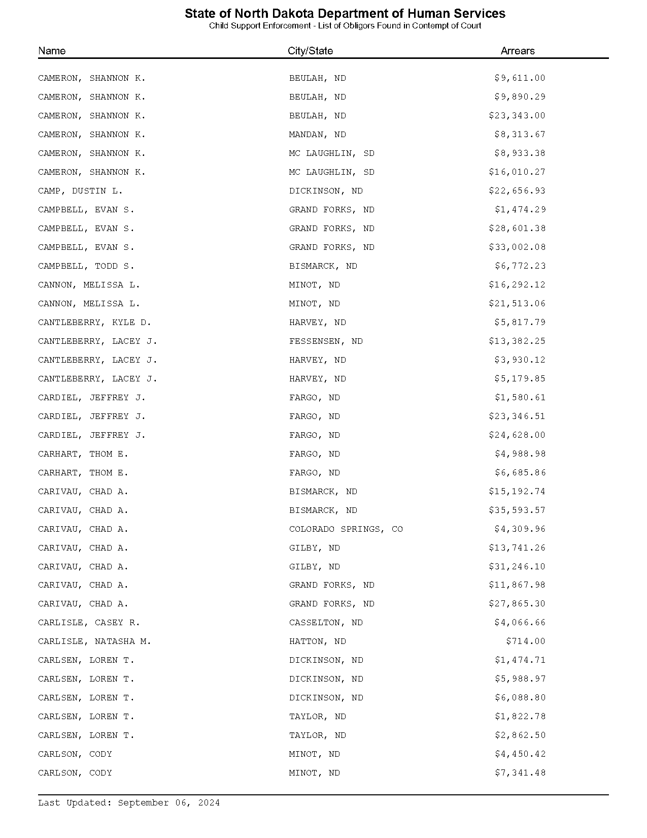 fargo nd marriage records