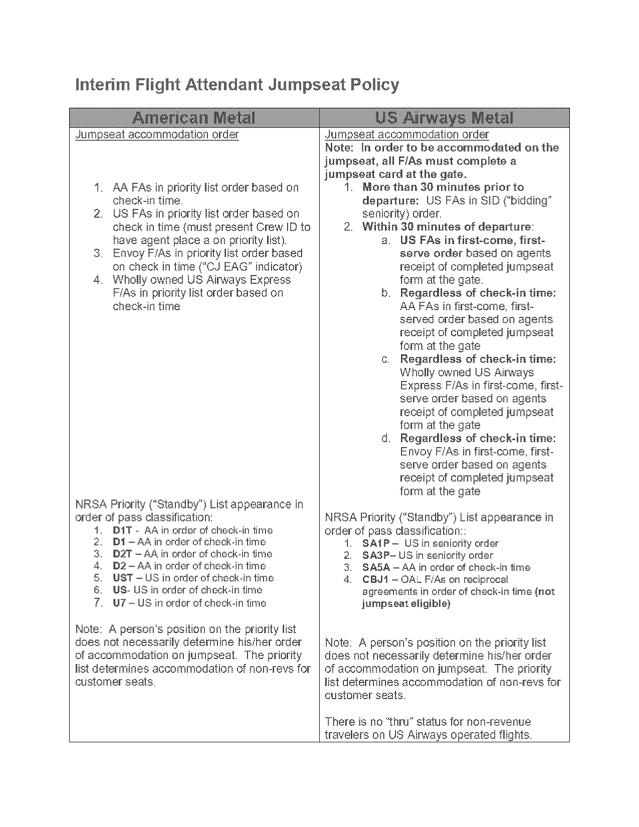 american airlines gate checkin policy