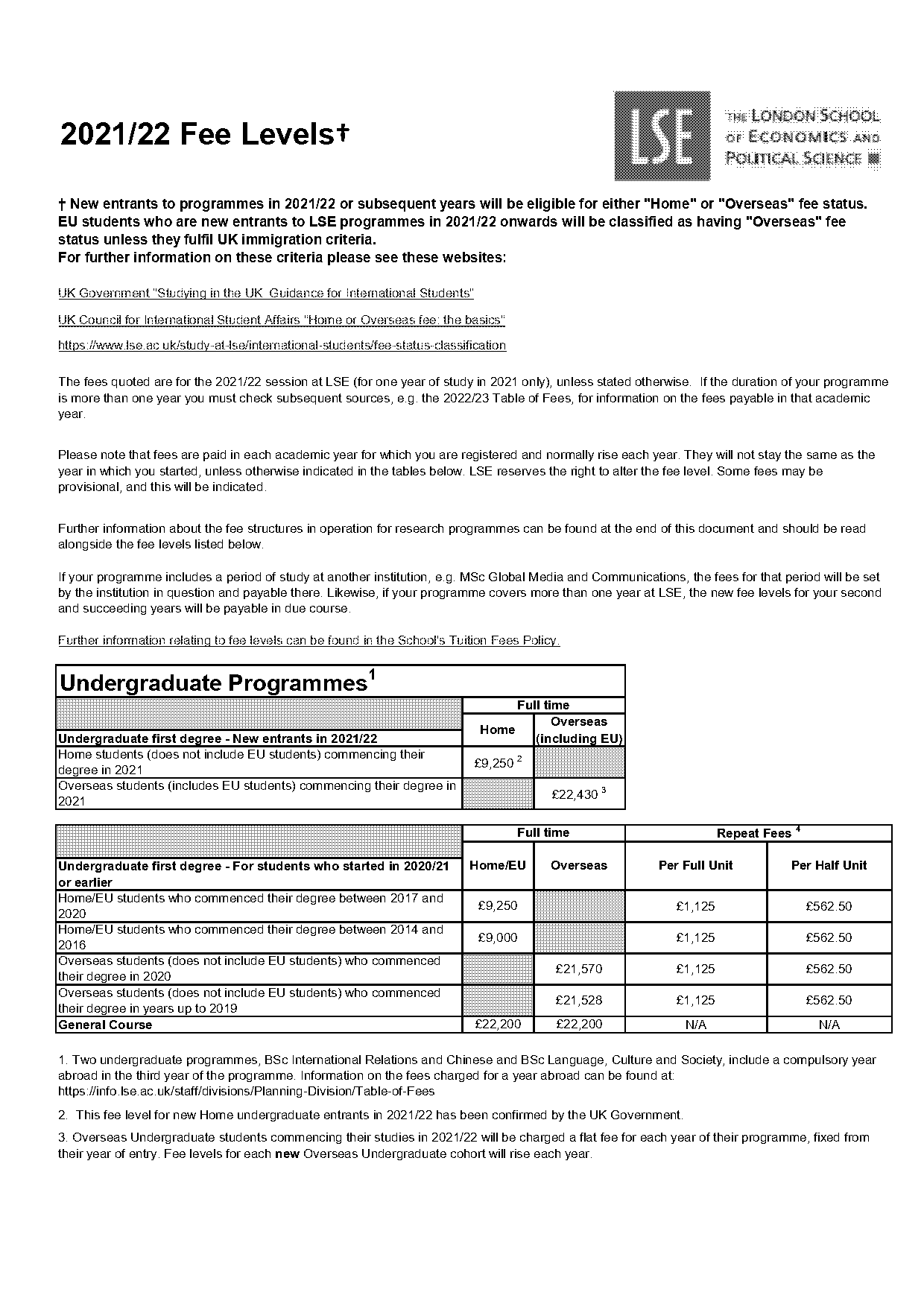 lse international graduate requirements