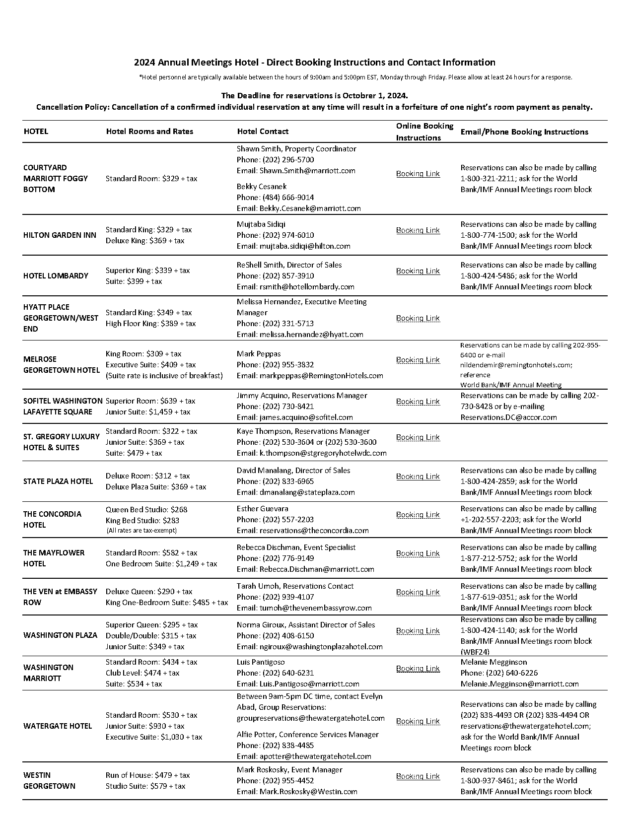 marriott direct bookings vs online