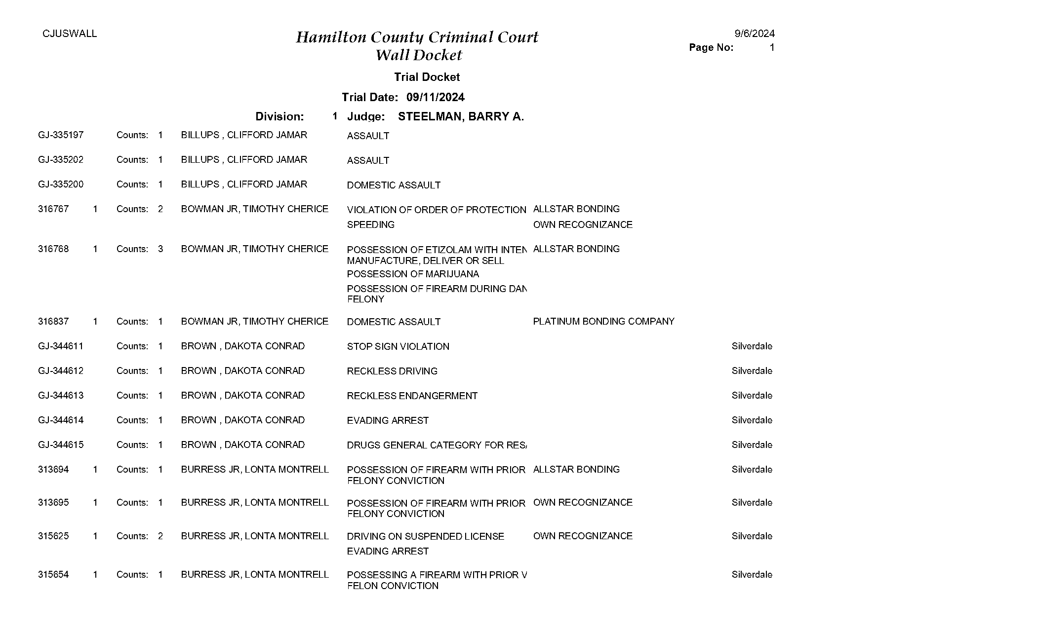 conner mcdonald criminal record