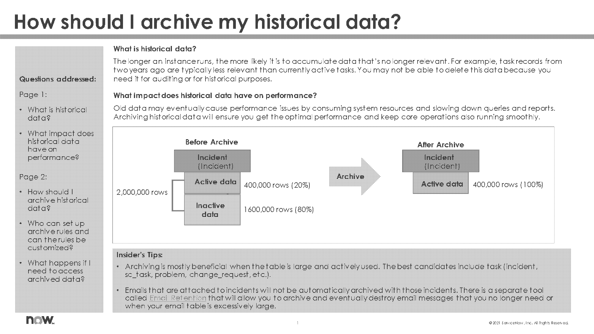 database archiving old data in different table