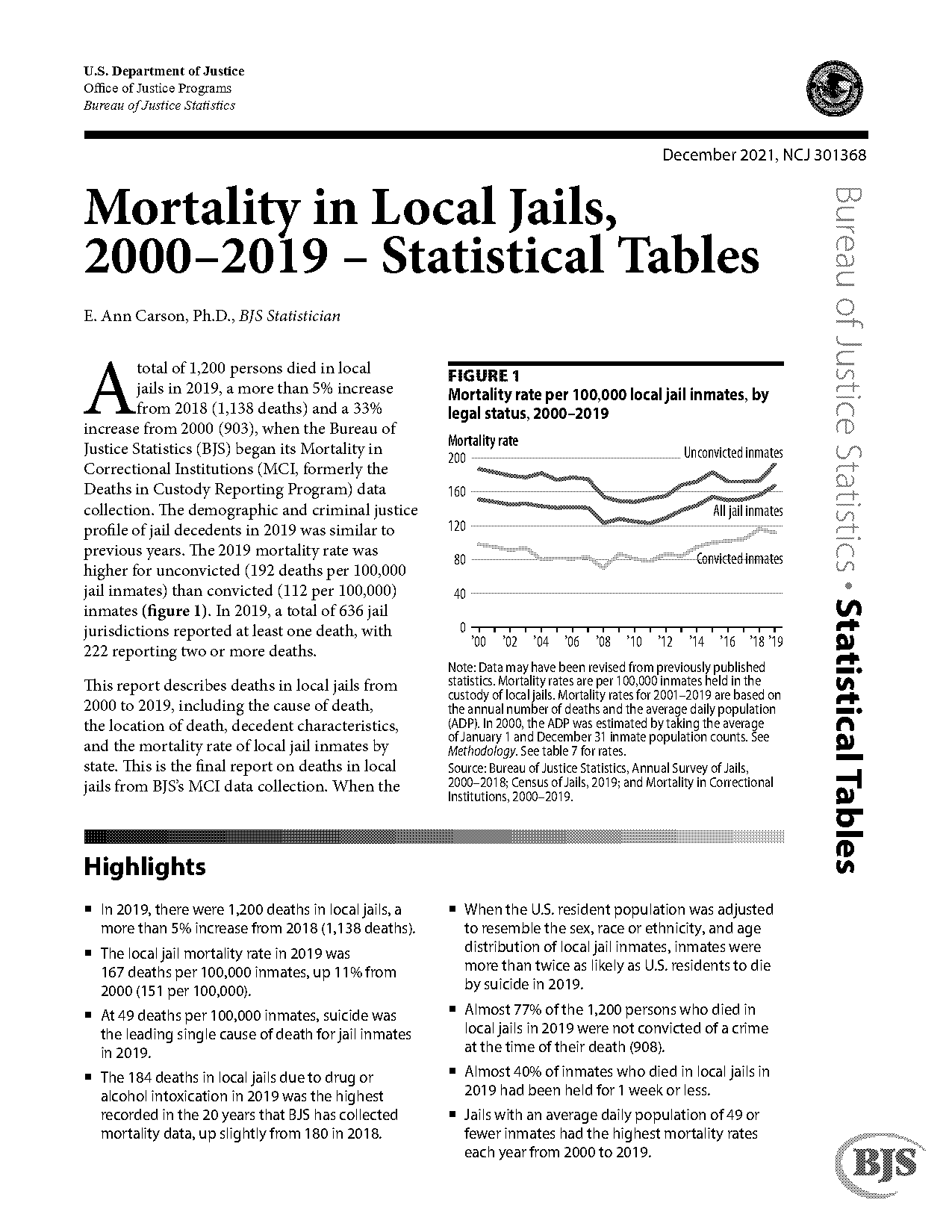 number of recorded deaths on average per year