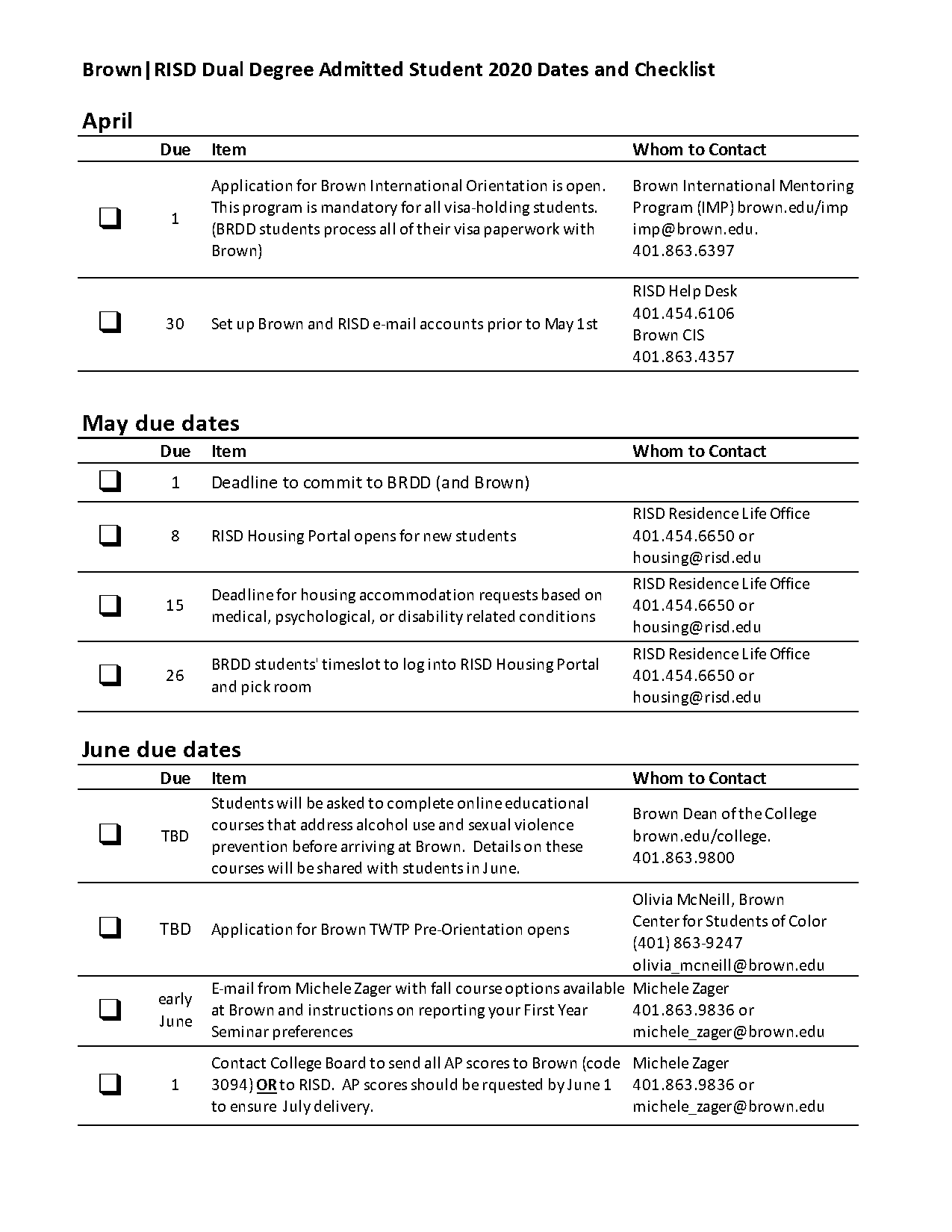 risd university sat act scores