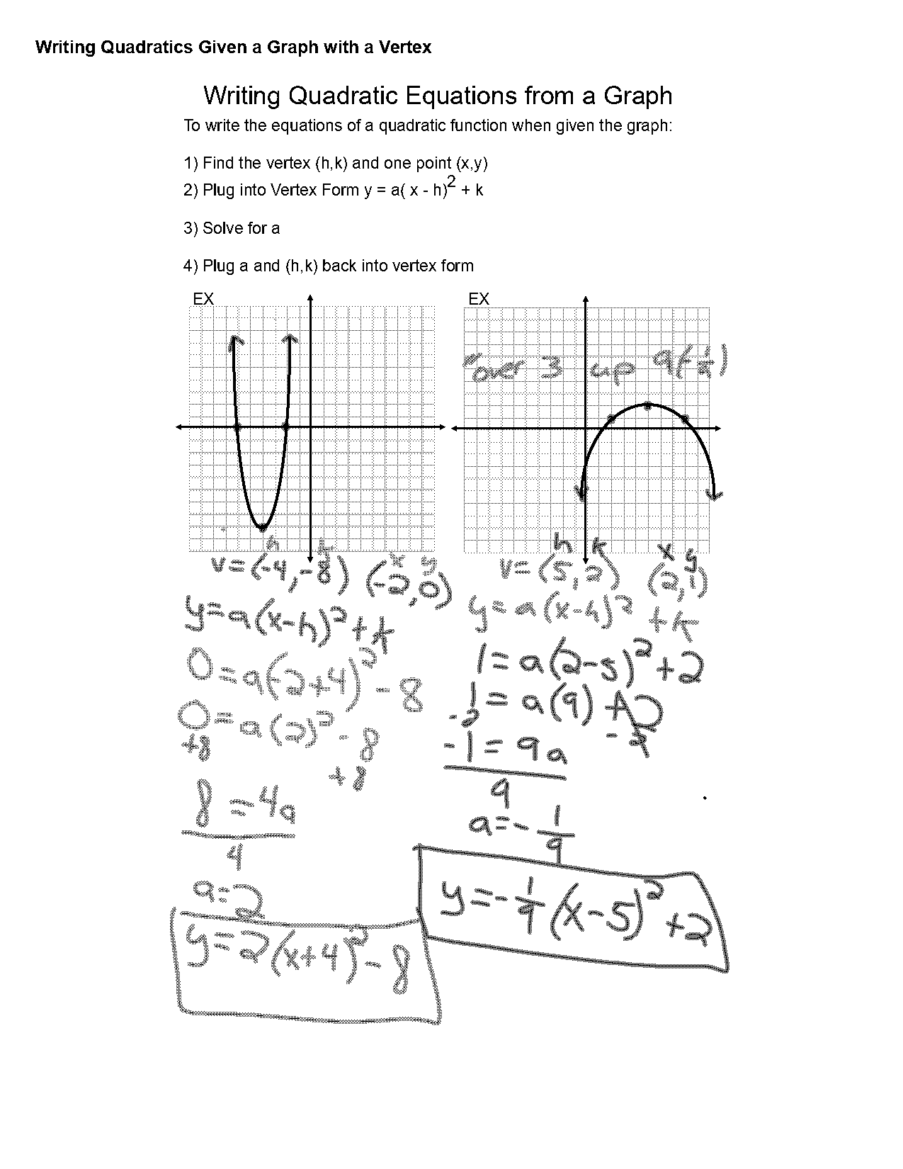 write equation in vertex form given vertex and point worksheet