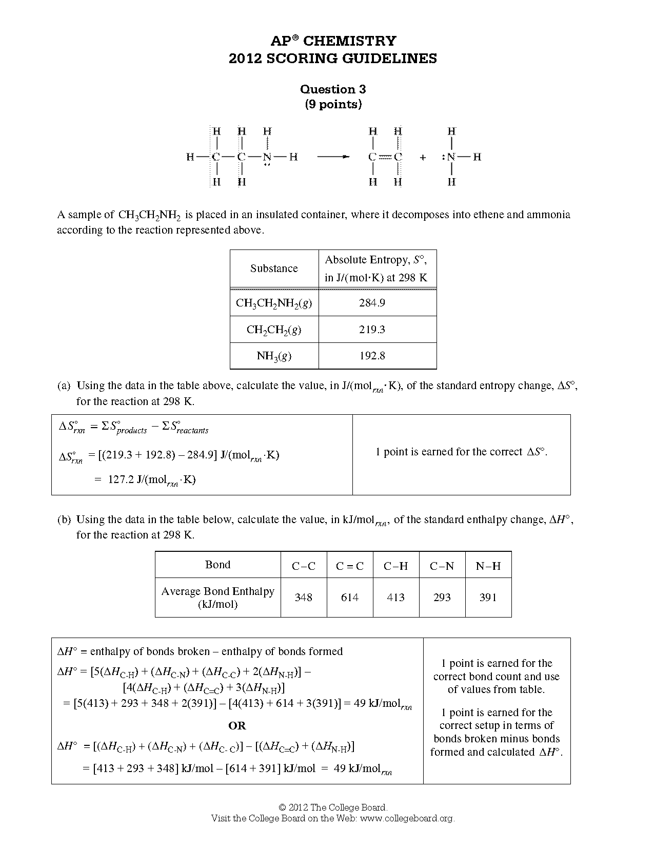 how to use table data to find the initial rate