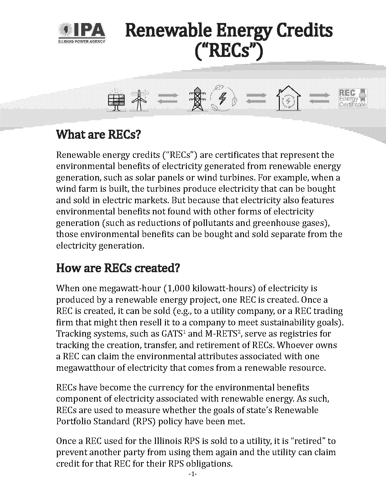 renewable energy certificates by state