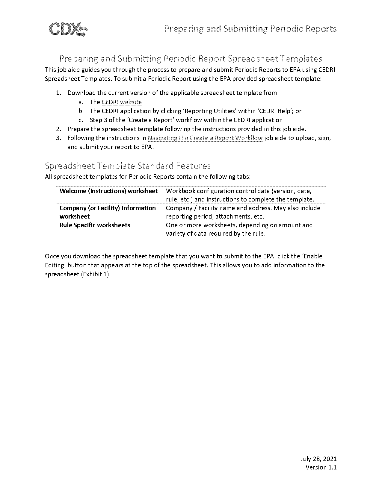 excel tabs spreadsheets missing workbook