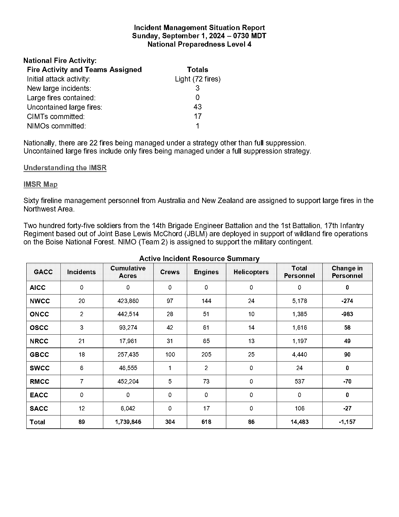 blue form accident report houston