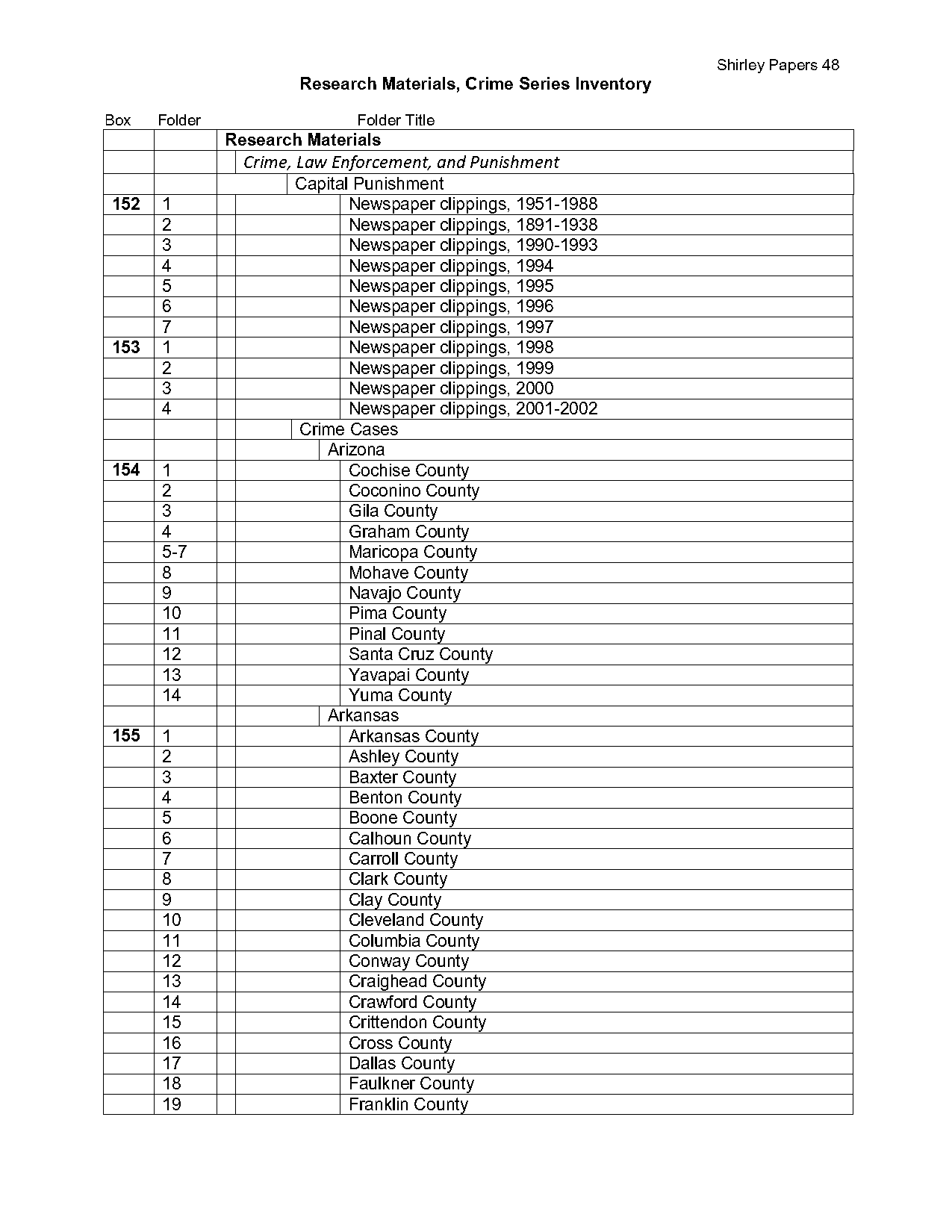 cleveland county oklahoma death certificates