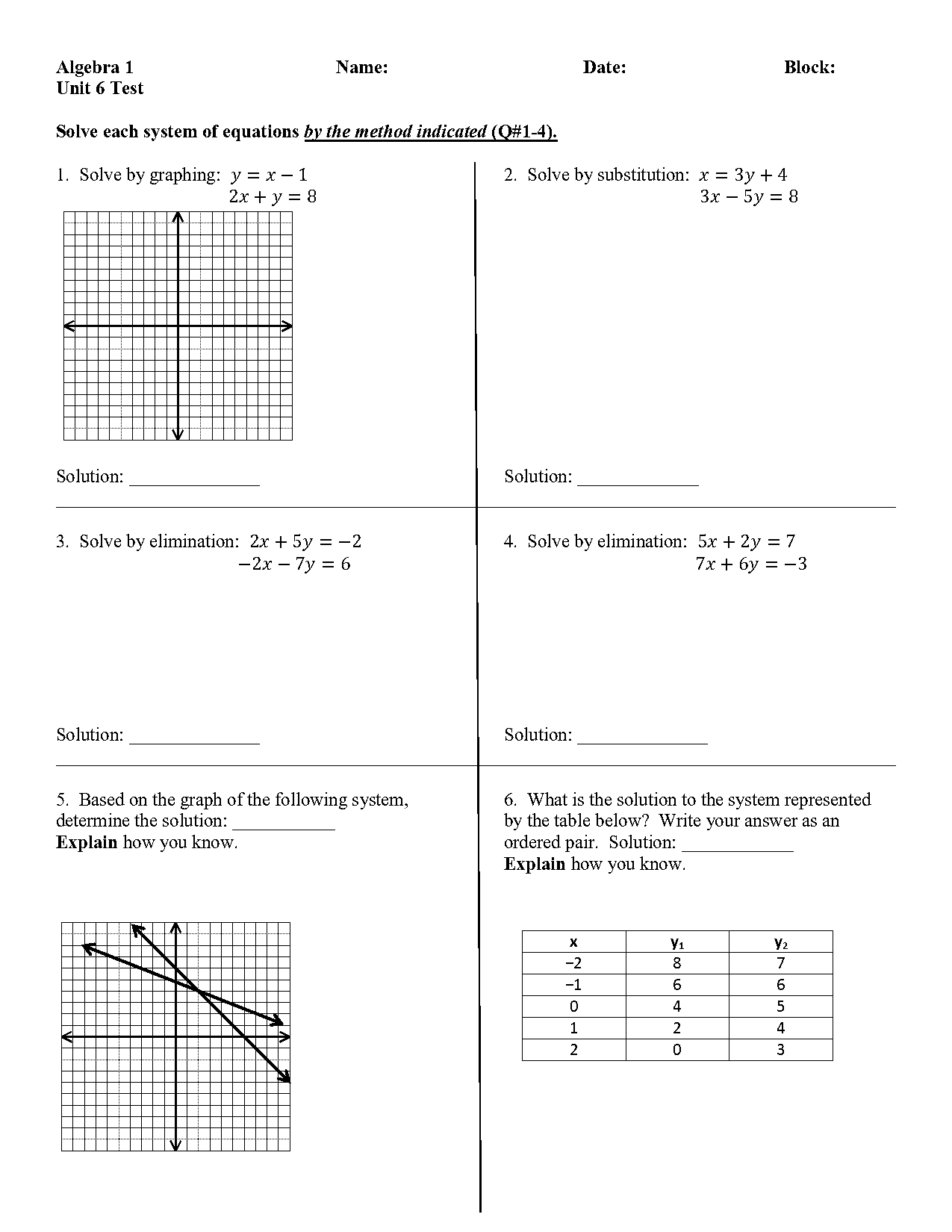 writing and solving systems of equations quiz worksheet